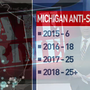 Hate crimes on the rise in Michigan