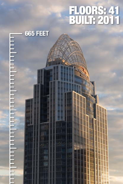 Top 10 Downtown Cincinnati S Tallest Buildings Cincinnati