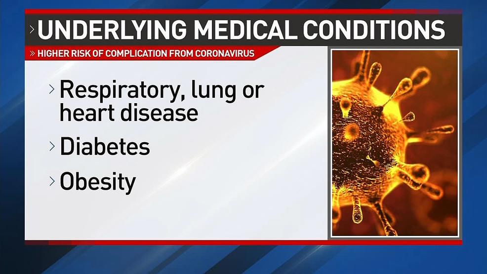 types of underlying health conditions