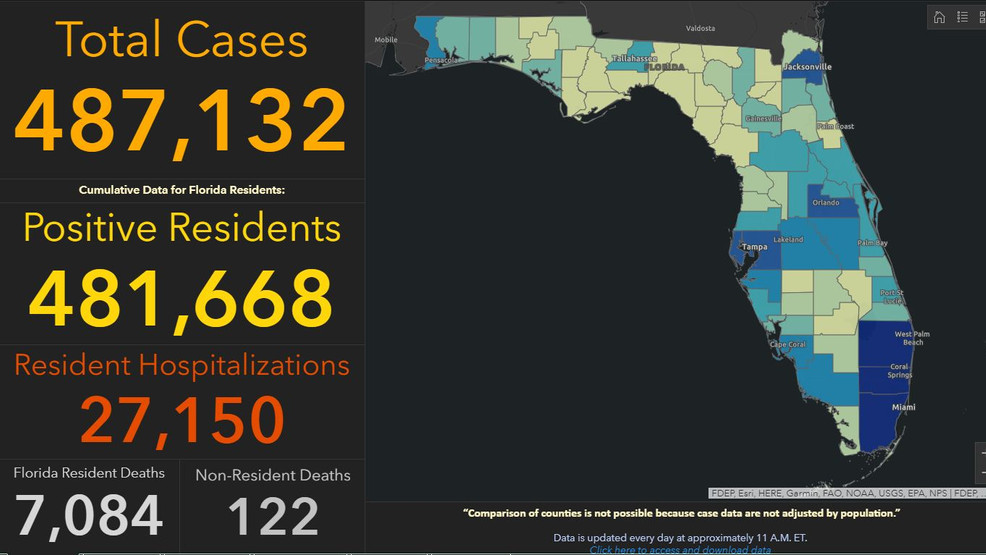 Florida adds over 7,000 new COVID19 cases, 62 deaths WEAR